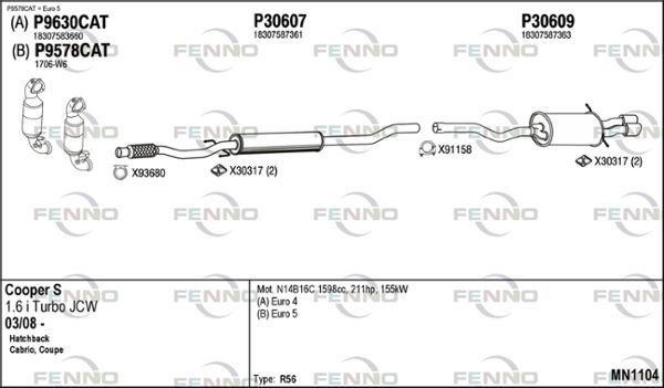 Układ wydechowy FENNO MN1104