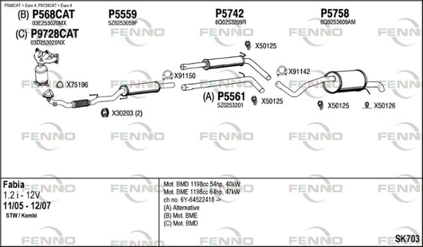 Układ wydechowy FENNO SK703