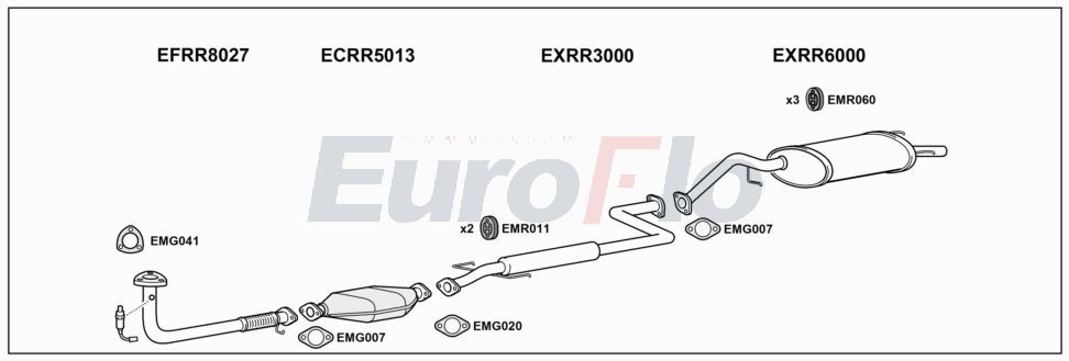 Układ wydechowy EUROFLO RR214141018