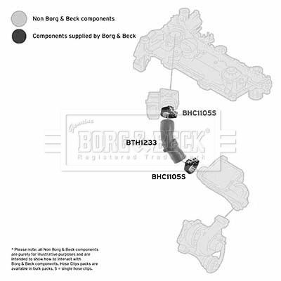 Przewód powietrza doładowującego BORG & BECK BTH1233