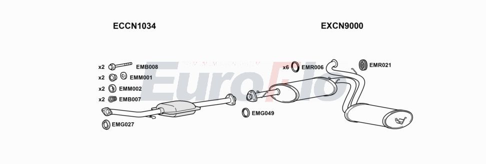 Układ wydechowy EUROFLO CNREL28D9001B