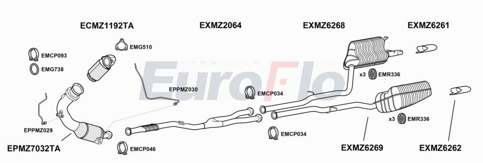 Układ wydechowy EUROFLO MZC3530D3008