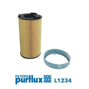 PURFLUX L1234