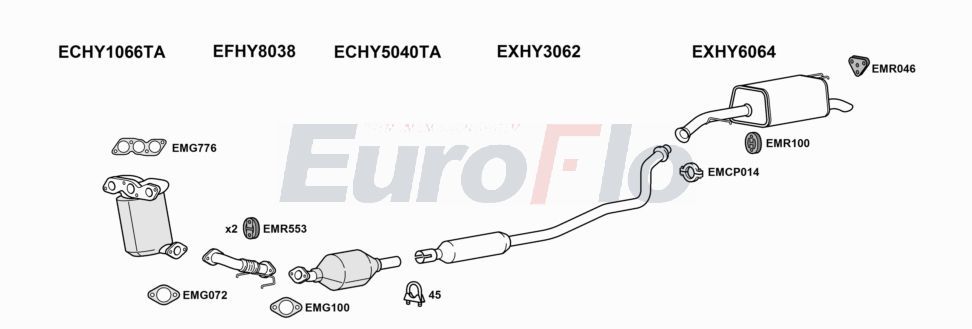 Układ wydechowy EUROFLO HYI10101005D