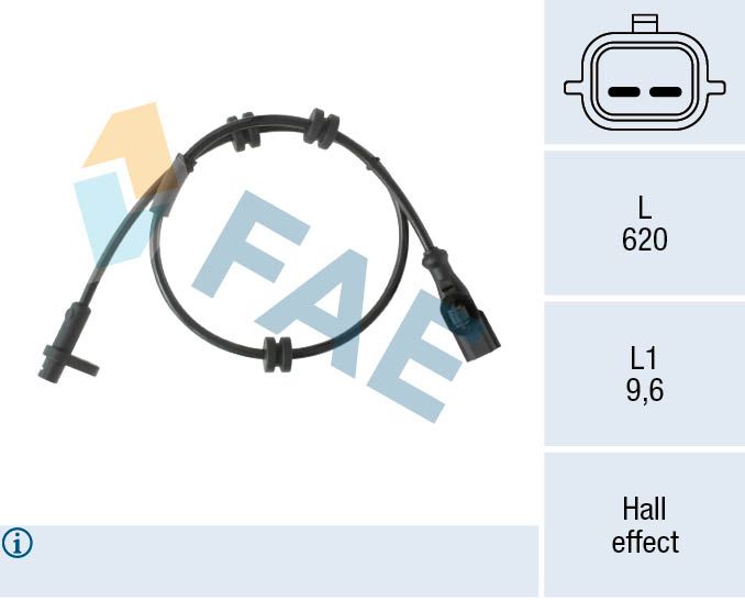 Andur, rattapöörete arv