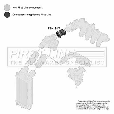 Przewód powietrza doładowującego FIRST LINE FTH1247