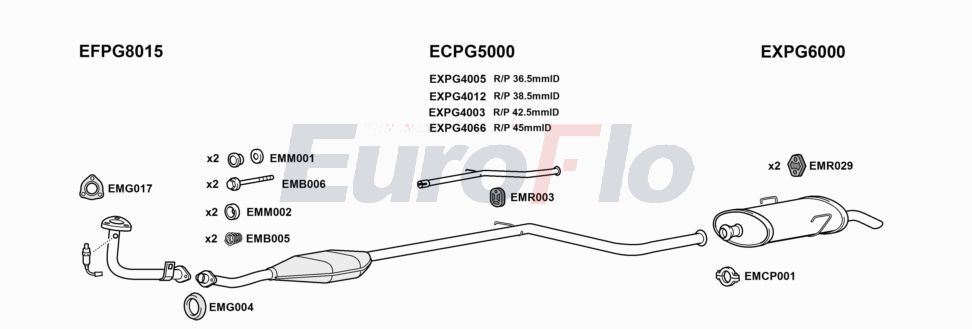 Układ wydechowy EUROFLO PG106111004A00