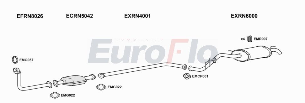 Układ wydechowy EUROFLO RNCLI19D7001B