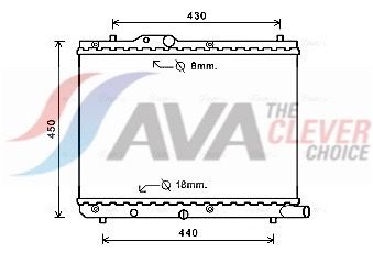 Radiateur, refroidissement du moteur