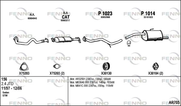 Układ wydechowy FENNO AR705