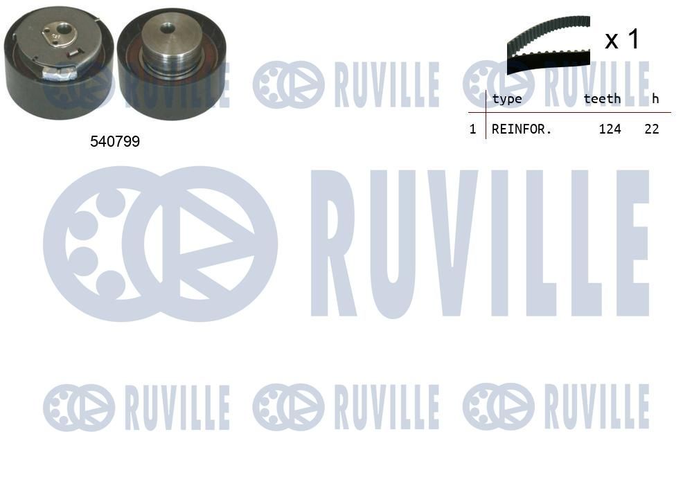 Zestaw paska rozrządu RUVILLE 550034