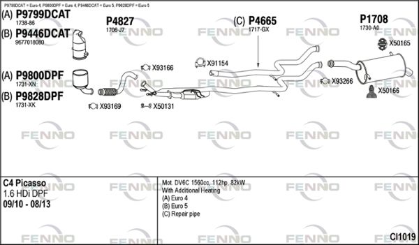 Układ wydechowy FENNO CI1019