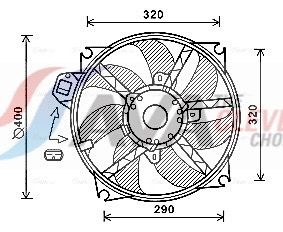 Ventilateur, refroidissement du moteur