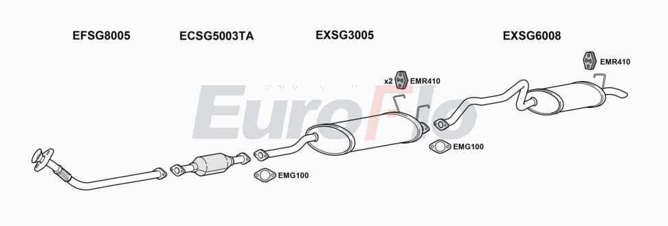 Układ wydechowy EUROFLO SGREX27D3004