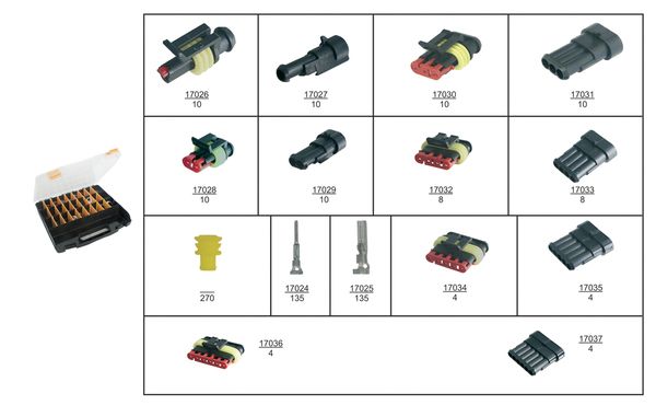 Assortiment, boîtier de connecteur