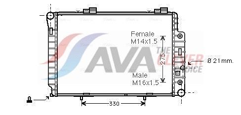 Radiaator,mootorijahutus