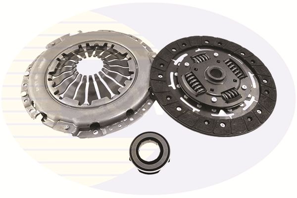 Zestaw sprzęgieł COMLINE ECK413