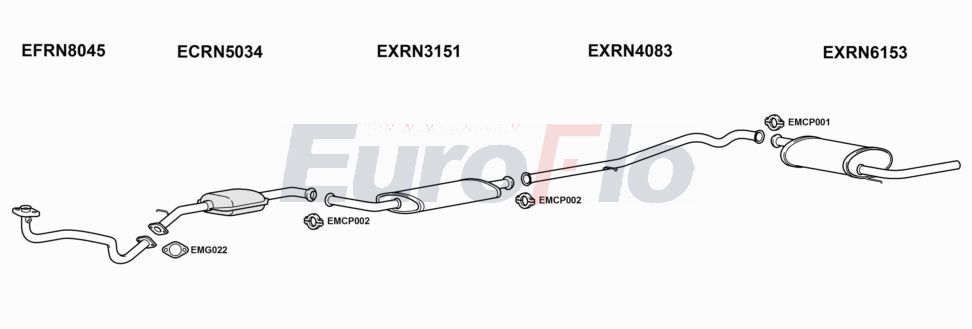 Układ wydechowy EUROFLO RNTRA207008