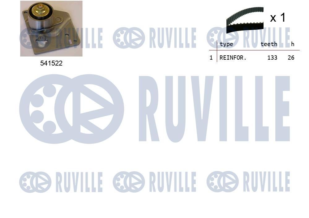 Zestaw paska rozrządu RUVILLE 550128