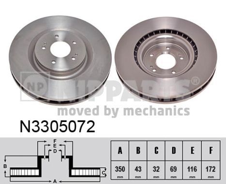 Disc frana NIPPARTS N3305072