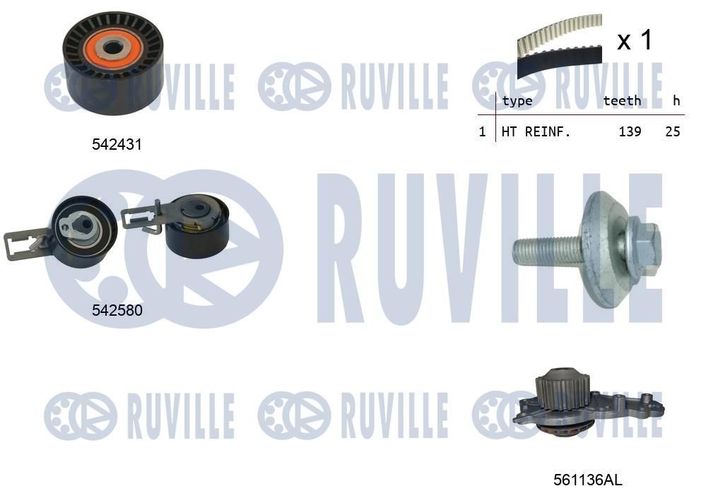 Pompa wodna + zestaw paska rozrządu RUVILLE 5503861