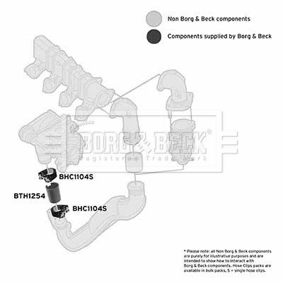 Przewód powietrza doładowującego BORG & BECK BTH1254