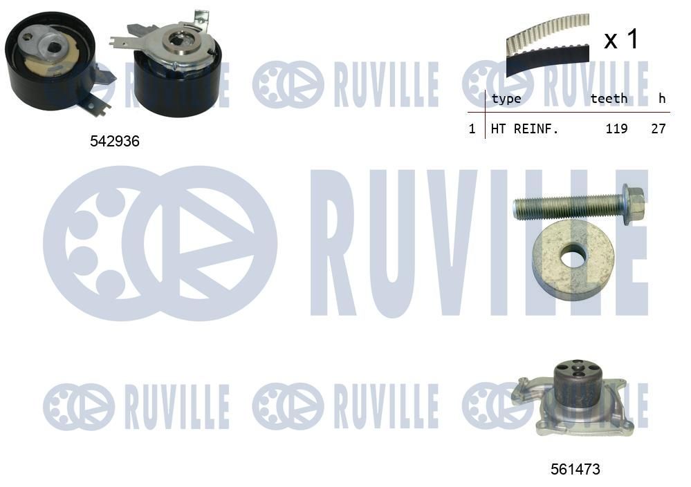 Pompa wodna + zestaw paska rozrządu RUVILLE 5505011