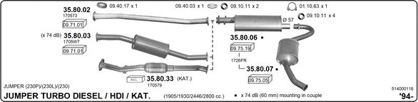 Układ wydechowy IMASAF 514000116