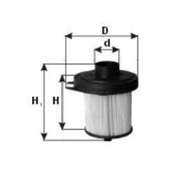 Filtr powietrza PZL FILTERS WA22185