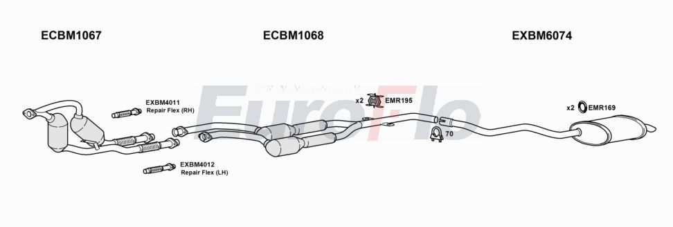 Układ wydechowy EUROFLO BM53029D2001