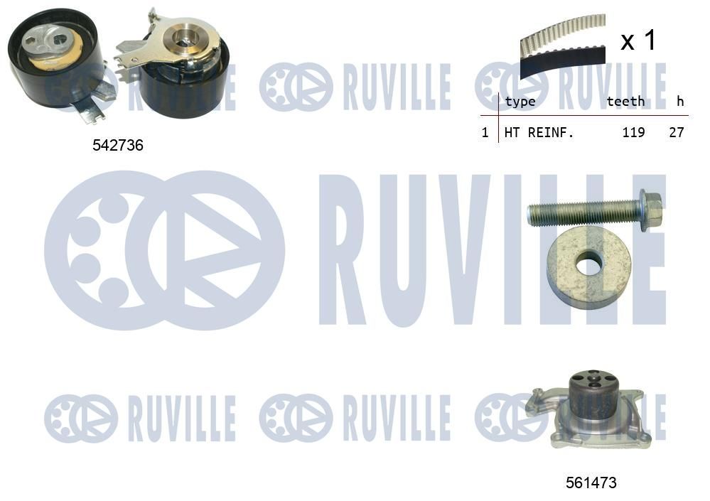 Pompa wodna + zestaw paska rozrządu RUVILLE 5503781