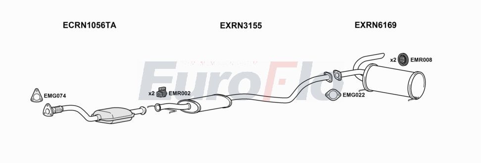 Układ wydechowy EUROFLO RNKAN166008