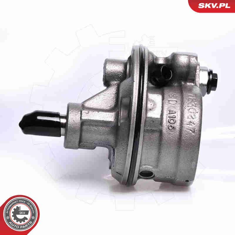 Hüdraulikapump,roolimine