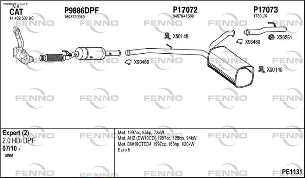 Układ wydechowy FENNO PE1131