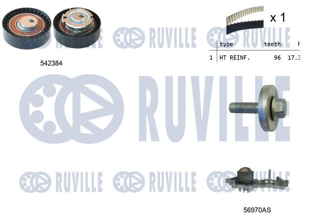 Pompa wodna + zestaw paska rozrządu RUVILLE 5503402