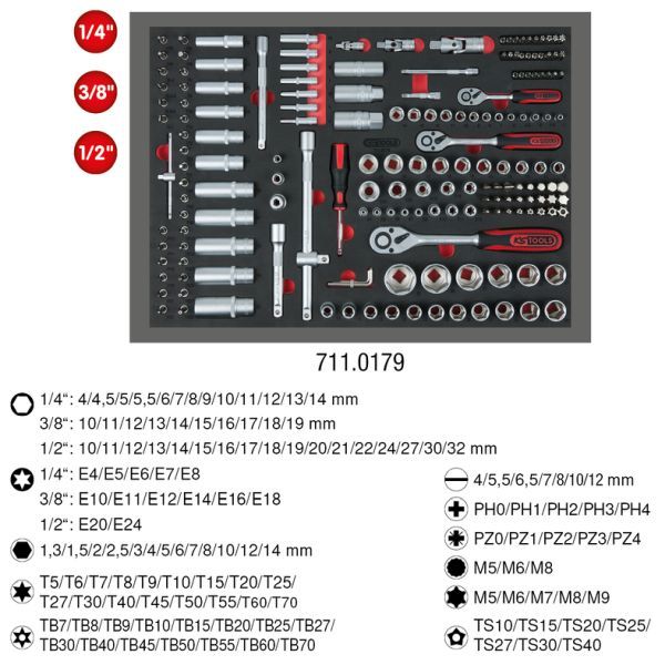 Set chei tubulare KS TOOLS 711.0179