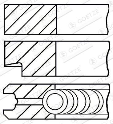 Set segmenti piston GOETZE ENGINE 08-206800-40