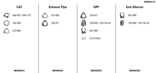 Układ wydechowy FA1 WN000119