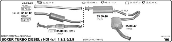 Układ wydechowy IMASAF 563000329