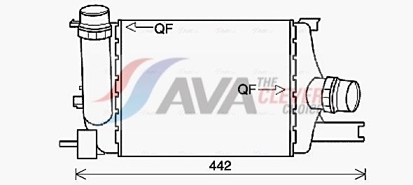AVA - Intercooler