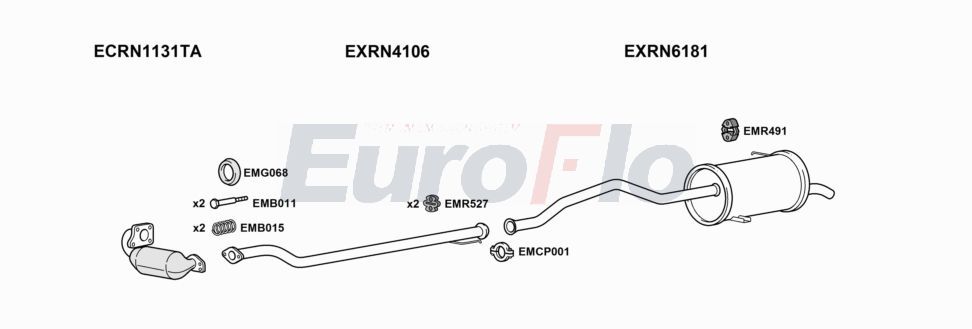 Układ wydechowy EUROFLO RNKAN15D7032D