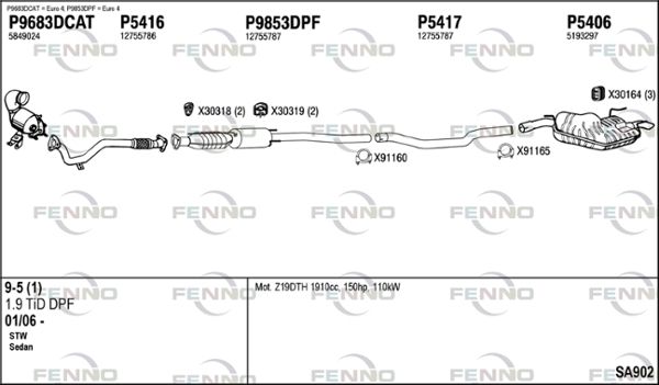 Układ wydechowy FENNO SA902