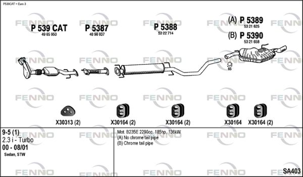 Układ wydechowy FENNO SA403