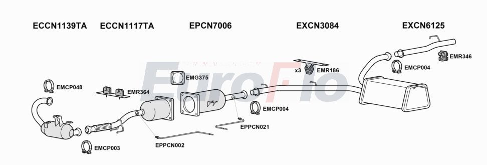 Układ wydechowy EUROFLO CNDIS20D7022C