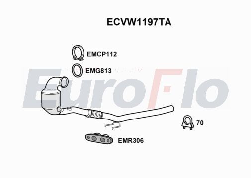 Katalizator EUROFLO ECVW1197TA