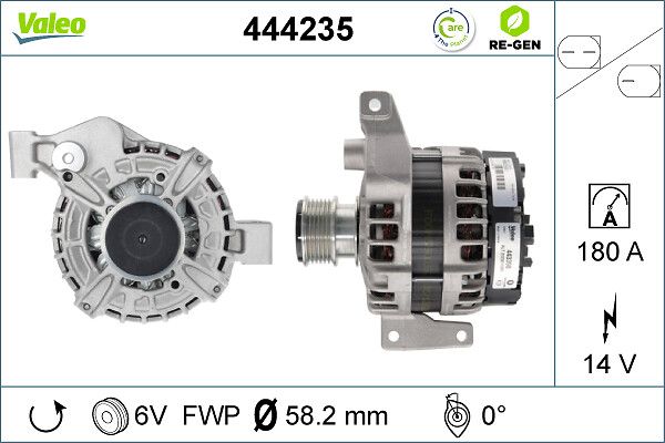Alternator VALEO 444235
