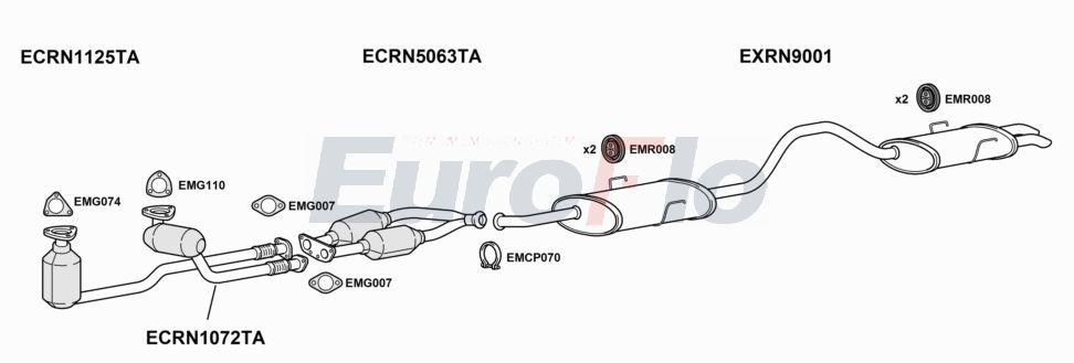 Układ wydechowy EUROFLO RNAVA304001
