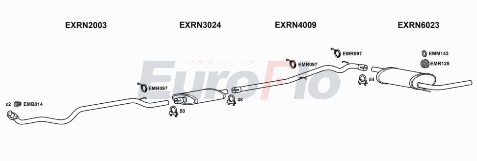 Układ wydechowy EUROFLO RNTRA177001E