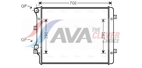 Radiateur, refroidissement du moteur