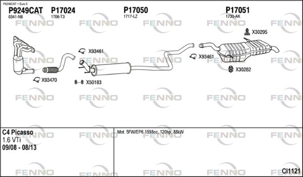 Układ wydechowy FENNO CI1121